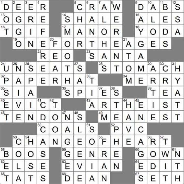 Stand-up guy, say Crossword Clue Puzzle Answer With 5 letters