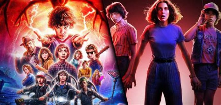 Stranger Things Season 4 Millie Bobby Brown DEATH CONFIRMED by Showrunners
