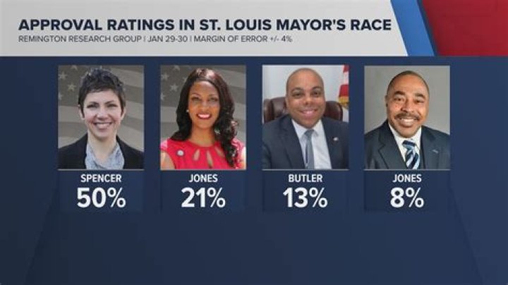 Taylor Rapp Proposal, Wikipedia, Ethnicity, Girlfriend, Twitter, Wife, Wife, Stats, Postion, Injury, Instagram, College