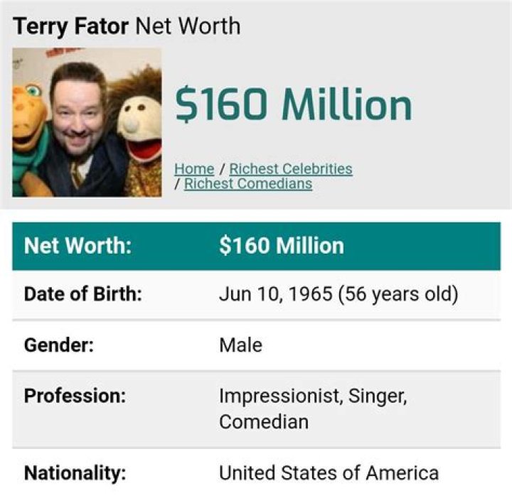 Terry Fator's Net Worth (Updated 2024)