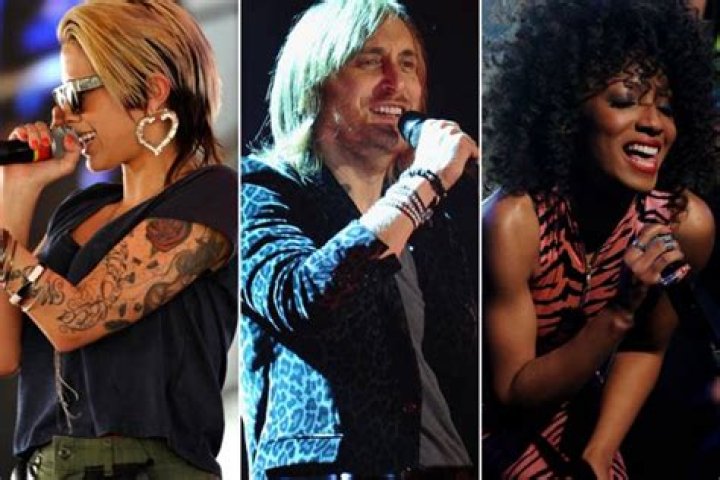 Top 10 Dance Songs of 2011