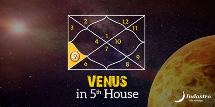 Venus in Taurus in the 6th House — Truly Divine
