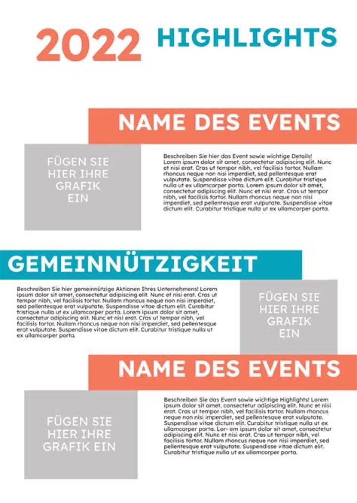 Was ist ein Jahresbericht?