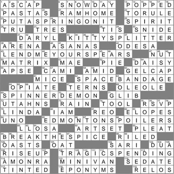 Whanganui Cryptic Whatever person gets by on day of turmoil Crossword Clue Puzzle Answer With 7 letters