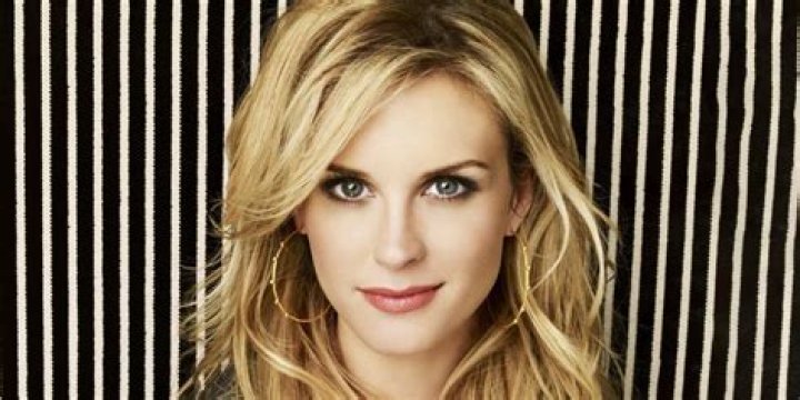 What happened to Kristen Wilson? Where is she today? Wiki