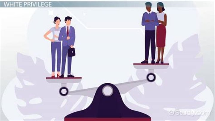 Who Gets the Privilege and More