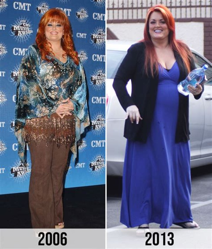 Wynonna Judd's Weight Loss Photos: Before and After Pictures