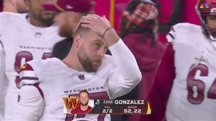 Zane Gonzalez Salary & Contract